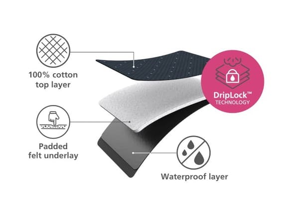 JJ-Foldable Pocket Plus strygebræt, sort