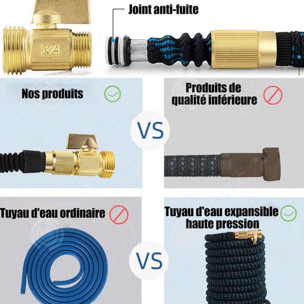 INN Expanderbar Trädgårdsslang 30m Flexibel Magic Hose Anti-Leak Lätt och lätt att förvara Slitstark Expanderbar Trädgårdsslang Blå