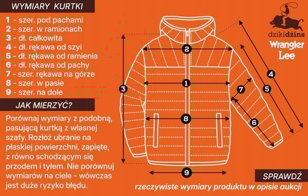 Wrangler PARKA-TAKKI Ivy Green VIHREÄ PAKSU UNTUVA TAKKI HUPULLLA M