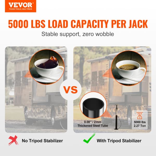 RV Slide Out Support Jacks, 5000 lbs Kapacitet, Justerbar Højde, 2-Delt Sæt