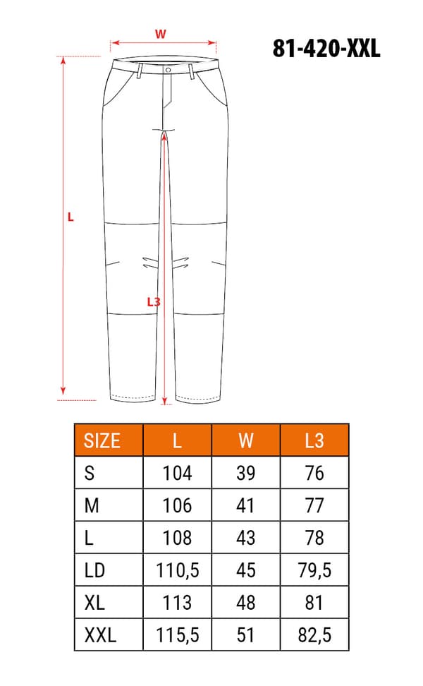 BASIC arbetsbyxa, storlek XXL/58