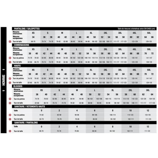Arbetsbyxor - Velilla - 349 - 65% polyester - 35% bomull - Mörkblå