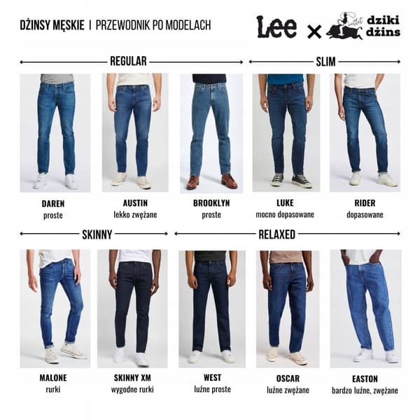 Lee RIDER SLIM Pool Side DENIM FITTED TAPERED JEANS W31 L30