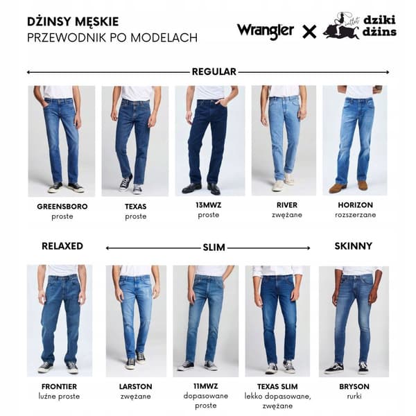 Wrangler Greensboro Day Drifter Raka Marinblå Jeans W33 L36