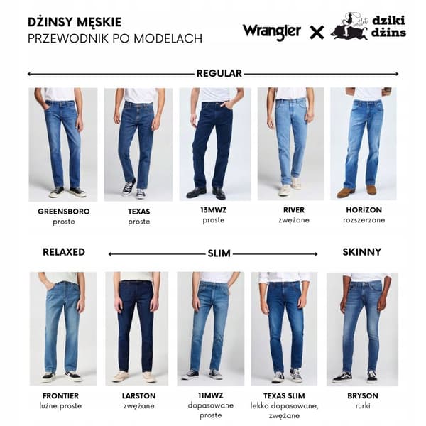 Wrangler Texas Slim Stonewash Slim Fitted Jeans W33 L36