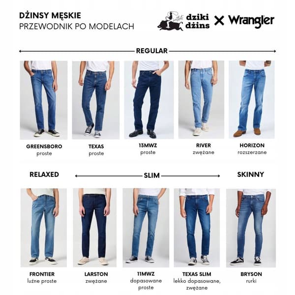 Wrangler GREENSBORO Reflections THERMOLITE RAKA JEANS W42 L34