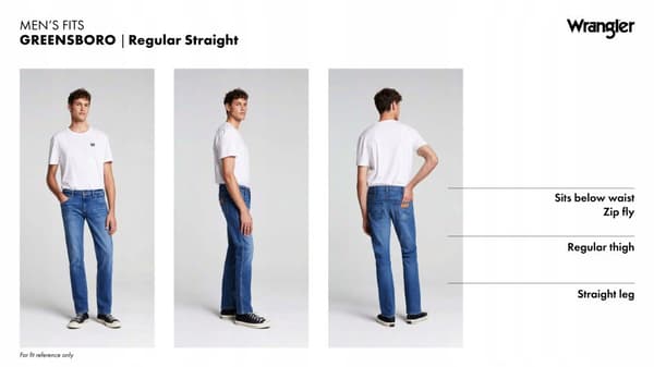 Wrangler GREENSBORO Cool Twist 365COOL SIMPLE BLUE JEANS W33 L30