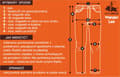Miniatyrbillede 2 af 9: Lee SLIM FIT Extreme Motion MVP Rinse FITTED KOMFORTABLE MARINEBLÅ W31 L34