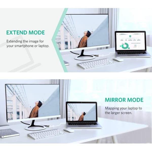 Mini Displayport till HDMI Adapter - 1080p