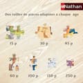 Miniatyrbild 4 av 5: Barnpussel Nathan Spidey