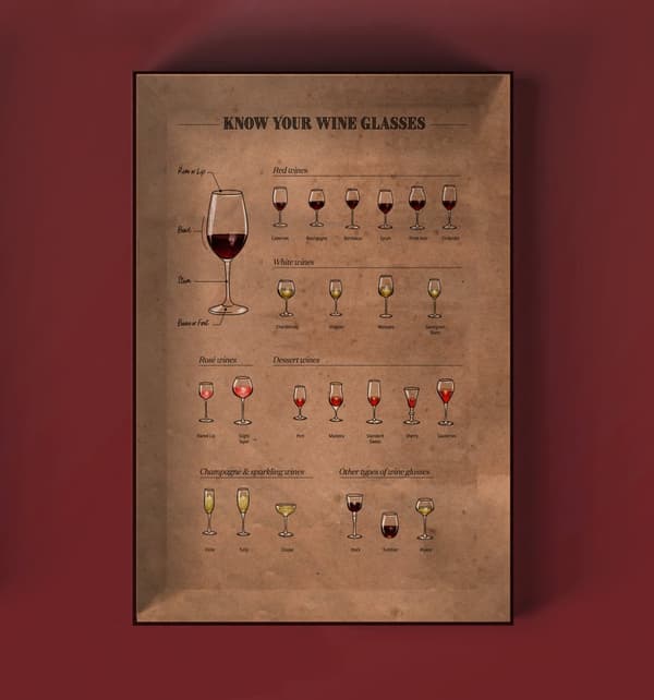 Vinpussel - Periodic Table of Wine 1000 bitar, Water & Wines