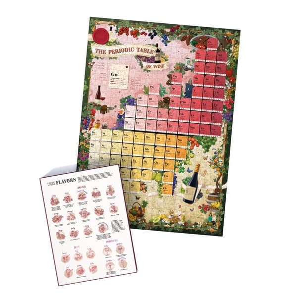Vinpussel - Periodic Table of Wine 1000 bitar, Water & Wines