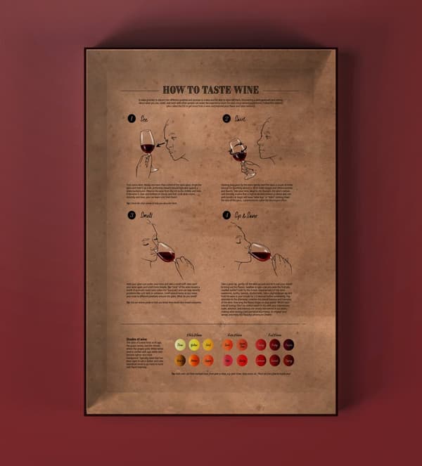 Vinpussel - Periodic Table of Wine 1000 bitar, Water & Wines