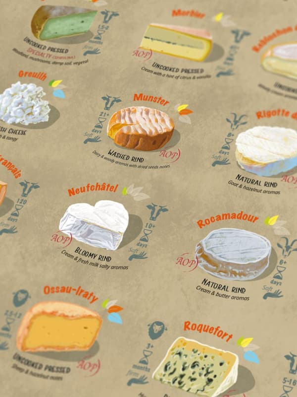 Pussel French Cheese 1000 bitar, Water & Wines