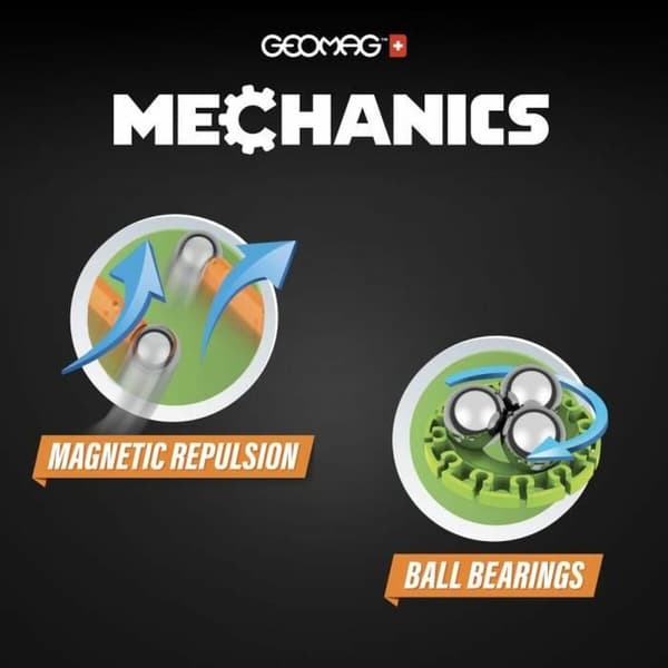 Byggsats Geomag