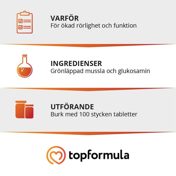Topformula | Grönläppad Mussla+