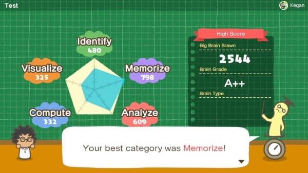 Nintendo Big Brain Academy: Brain vs Brain, Nintendo Switch, Multiplayer-läget, (Alla)