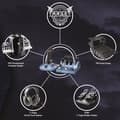 Miniatyrbild 7 av 7: Joystick och kvadrant THRUSTMASTER TCA Captain Pack Airbus Edition - Xbox Series X|S och PC