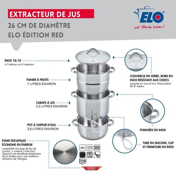 Juicerapparat Elo