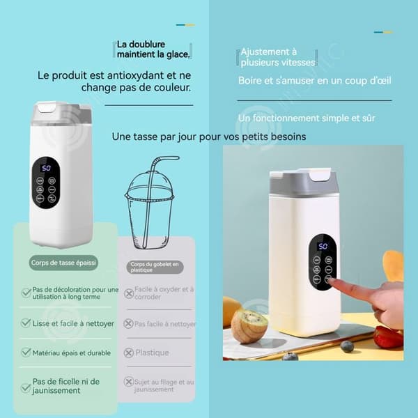 INN Elektrisk citruspress 420 ml kan pressa juice för att göra milkshakes och rengöra automatiskt med digital display.