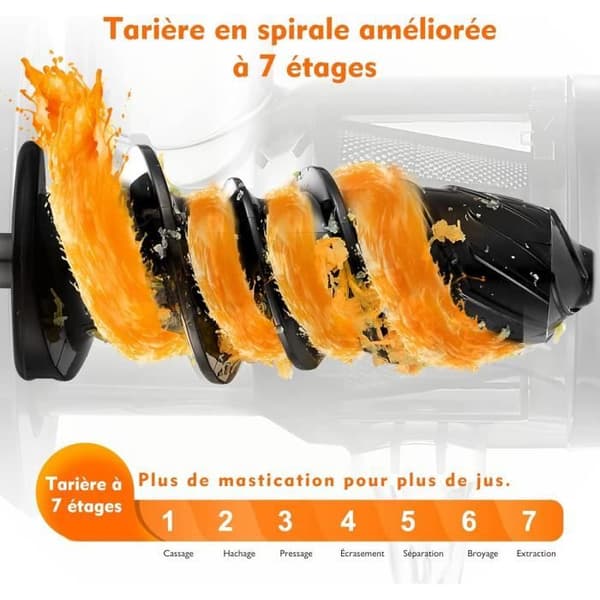 AMZCHEF Juicer för Frukt och Grönsaker - Omvänd Tuggfunktions - Grön