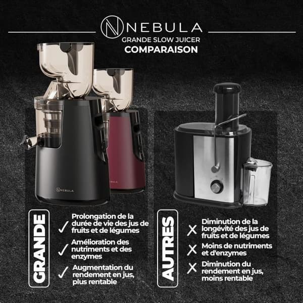 Nebula Red Grande 45RPM Juice extractor, juicer for fruits and vegetables, electric citrus press, sorbet maker and ice machine