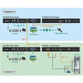 Miniatyrbild 3 av 4: ATEN Proxime CE350 - KVM/Audio/Serial Extender - PS/2 - upp till 150 m