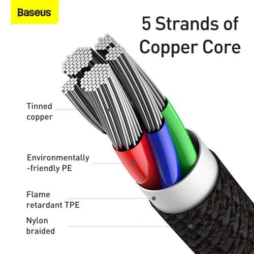 Baseus Type-C - Lightning High Density Braided Fast charging cable PD 20W 2m Black (CATLGD-A01)
