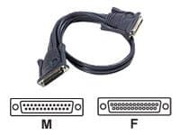 ATEN 2L-1705 - Tastatur / video / musekabel (KVM) - DB-25 (hann) til DB-25 (hunn) - 5 m - for MasterView Pro Model CS1004, Pro Model CS1008, Pro Mode