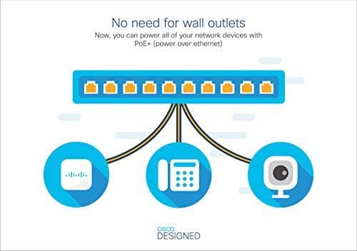 Cisco Business CBS110-16T-D Unmanaged Switch | 16 GE-portar | Begränsat livstidsskydd (CBS110-16T-D)