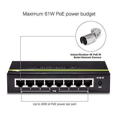 TRENDnet TPE TG82G - Kytkin - 8 x 10/100/1000 (PoE+) - Pöytäkone - PoE+ (61W) (TPE-TG82)