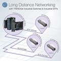 Pikkukuva 2 / 6: TRENDnet TI-G102i - kytkin - hallitsematon - 8 x 10/100/1000 + 2 x Gigabit SFP - DIN-kiskoon asennettava - DC