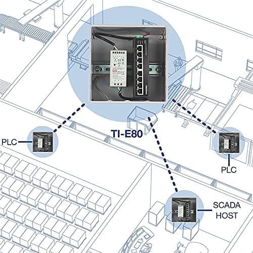 TRENDnet TI-E80 - kytkin - hallitsematon - 8 x 10/100 - DIN-kiskoon kiinnitettävä, seinäasennus - DC