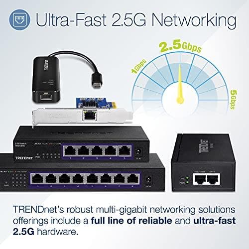 TRENDnet TEG S380 - Kytkin - hallitsematon - 8 x 100/1000/2.5G - seinään kiinnitettävä