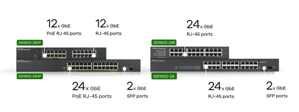 Zyxel GS1900-24EP - Switch - Smart - 24 x 10/100/1000 (12 PoE) - rackmonterbar, väggmonterbar - PoE (130 W)