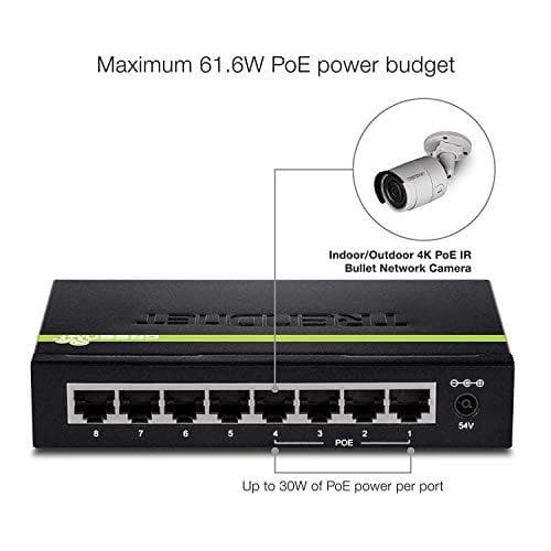 TRENDnet TPE TG44g - Switch - 4x10/100/1000 (PoE+) + 4x10/100/1000 (PoE+) - Desktop - PoE+ (TPE-TG44G)