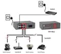 Miniatyrbild 3 av 3: LevelOne FEP-0812 - Switch - ohanterad - 8 x 10/100 - stationär - PoE (0520821)