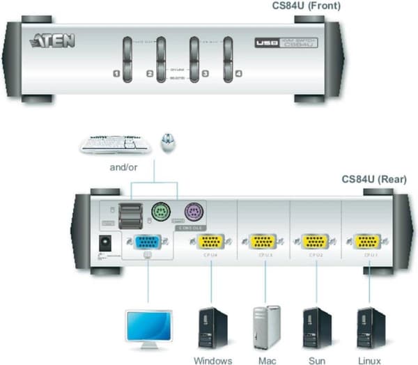 ATEN 4-portars USB - PS/2 VGA KVM-switch (KVM-kablar ingår)