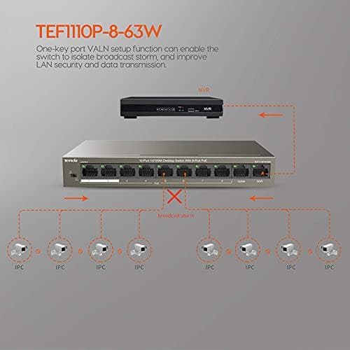 Tenda TEF1110P-8-63W nätverksswitch Obemannad Fast Ethernet (10/100) Power over Ethernet (PoE) Svart
