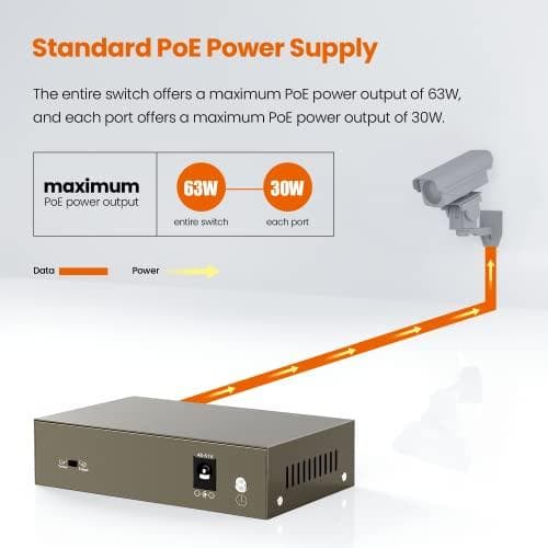 Tenda TEF1105P-4-63W-EU nätverksswitch Fast Ethernet (10/100) Power over Ethernet (PoE) Svart