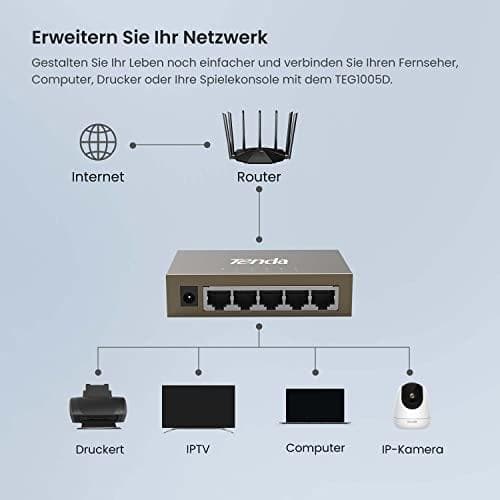 Tenda TEG1005D -verkkokytkin, hallitsematon gigabitin Ethernet (10/100/1000), harmaa