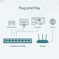 Miniatyrbillede 6 af 6: TP-Link 8-ports 10/100Mbps desktop netværksswitch