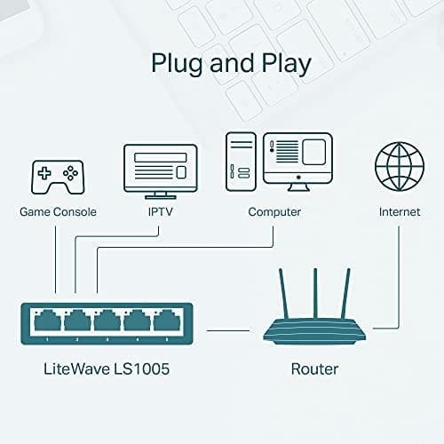 TP-LINK LS1005 Switch