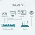 Miniatyrbild 6 av 7: TP-LINK LS1005 Switch