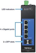 Pikkukuva 5 / 6: TRENDnet TI-G642i 6-porttinen hallittu DIN-kiskon L2 teollisuusgigabitin kytkin, 4 gigabitin porttia, 2 SFP-paikkaa, IP30, Vlan, Qos, Lacp, STP/Rstp,