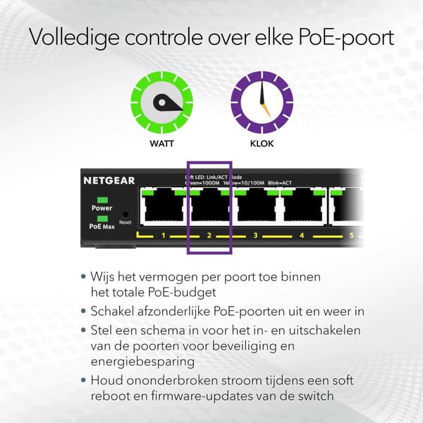 NETGEAR Plus GS316EP - Kytkin - hallittu - 15 x 10/100/1000 (PoE+) + 1 x SFP - Pöytäkone, seinälle kiinnitettävä - PoE+ (180 W)