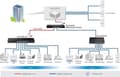 Miniatyrbillede 7 af 11: EDIMAX GS-1026 V3 netværksswitch 24 + 2 porte 10/100/1000 MBit/s