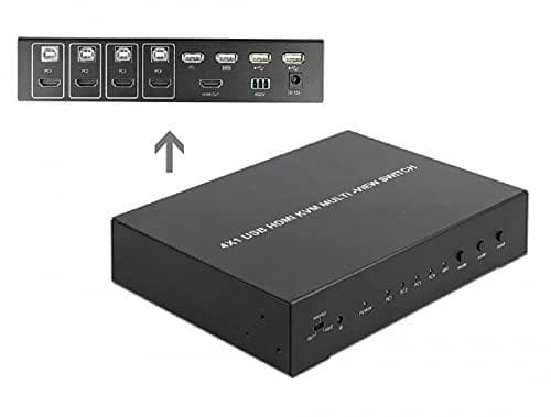 Delock KVM 4 in 1 Multiview Switch 4 x HDMI med USB 2.0