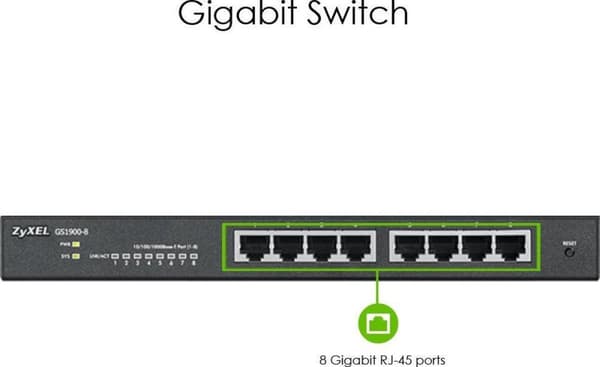 Zyxel GS1900-8 8-portars Gigabit Smart Managed Switch - fläktlös design