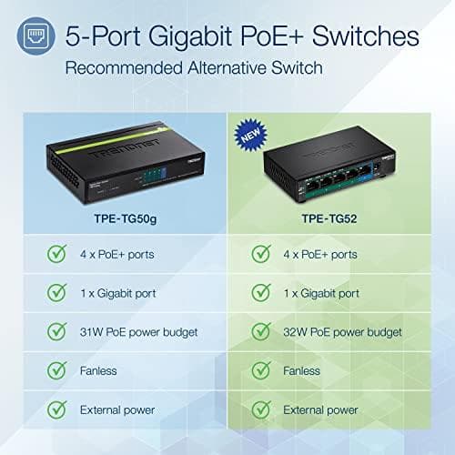 TRENDnet TPE TG52 - Kytkin - 4 x 10/100/1000 (PoE+) + 1 x 10/100/1000 - pöytäkone, seinäasennus - PoE+ (32 W)